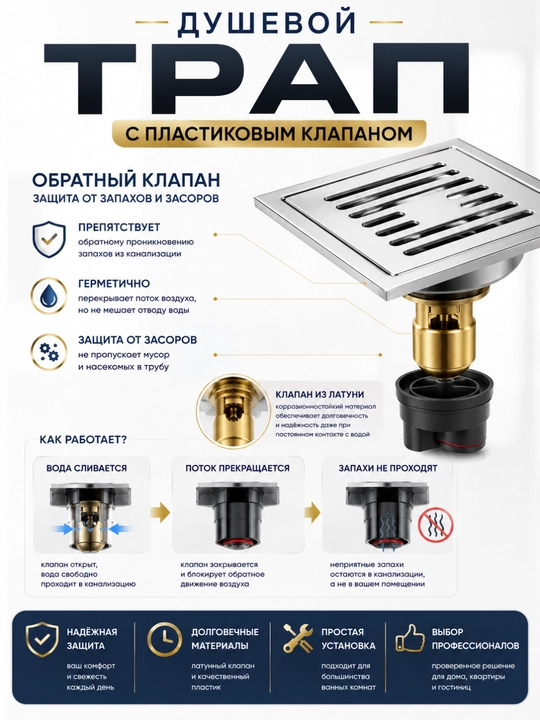 Душевой трап, с пластиковым обратным клапаном — надёжная защита от запахов и засоров