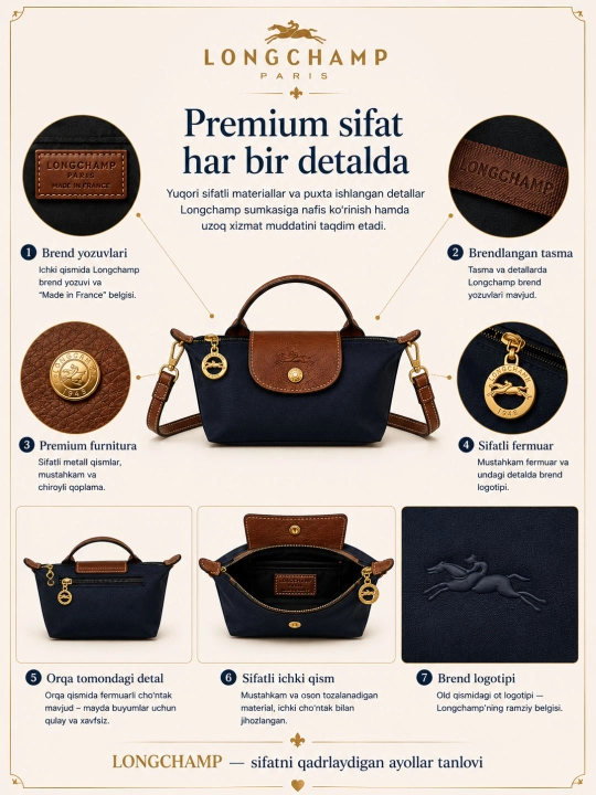 Сумка Longchamp Paris, брендовая сумка, сумка для девочек и женщин