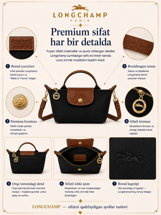 Сумка Longchamp Paris, брендовая сумка, сумка для девочек и женщин