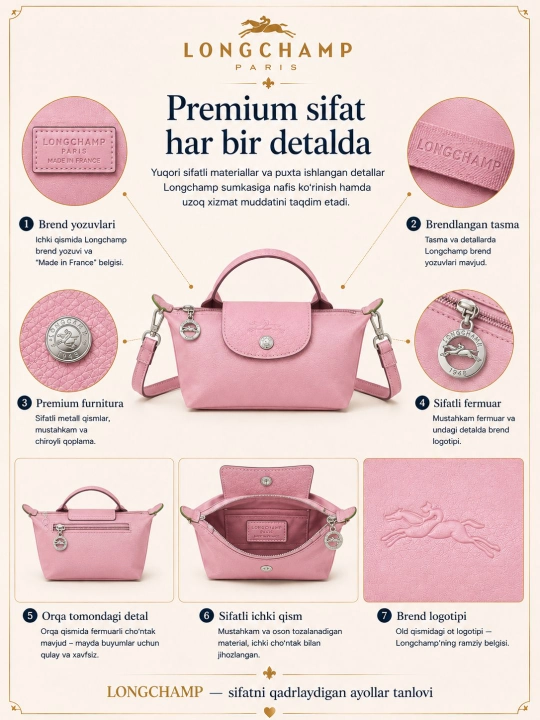 Сумка Longchamp Paris, брендовая сумка, сумка для девочек и женщин