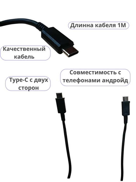 Быстрое зарядное устройство Samsung 25W PD с кабелем Type-C