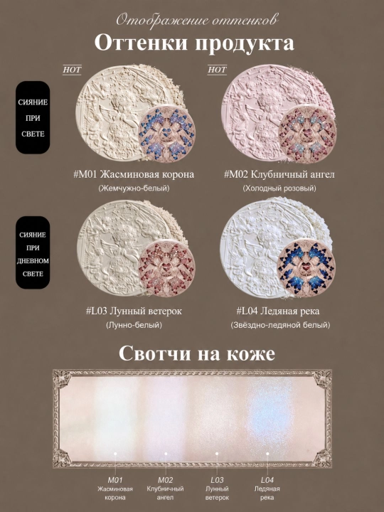 Flower Knows Серия Little Angel Рельефный Хайлайтер — Естественное Сияние и Объём