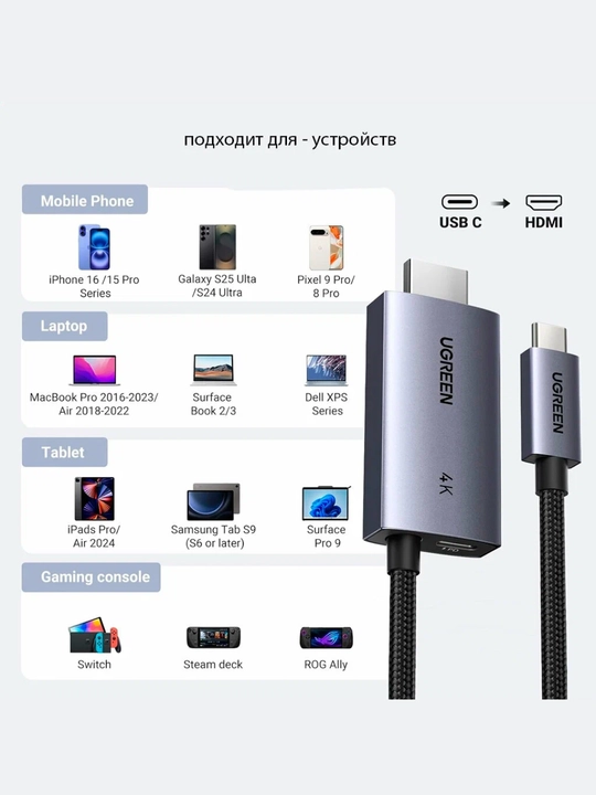 Type-C - HDMI Kabel UGREEN 4K60Hz PD100W CM675
