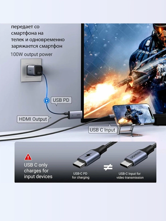 Type-C - HDMI Kabel UGREEN 4K60Hz PD100W CM675