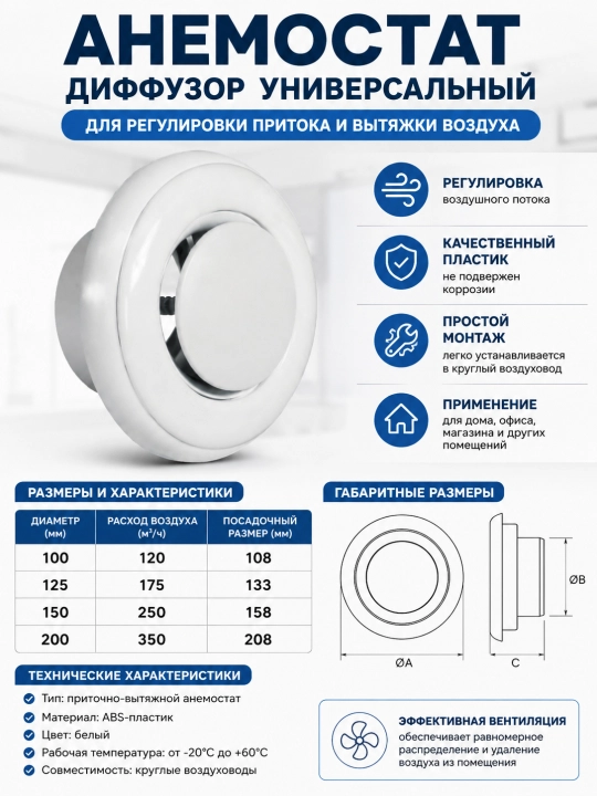 Анемостат диффузор универсальный для регулировки притока и вытяжки воздуха