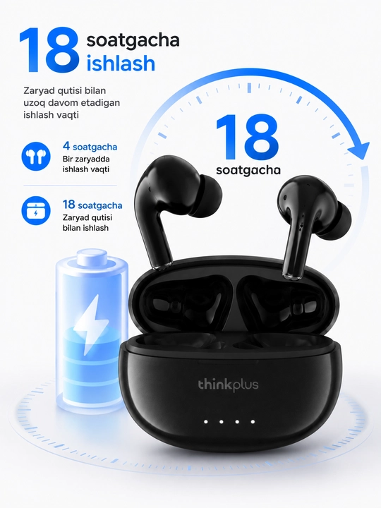 Lenovo LP5pro TWS simsiz quloqchinlar mikrofon bilan, bluetooth sport naushnik
