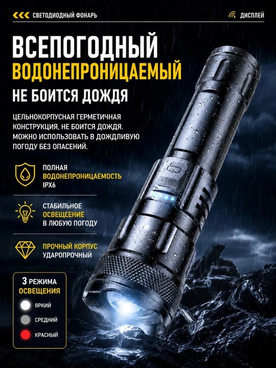 Фонарь светодиодный, с зумом и функцией Power Bank (800 мАч)