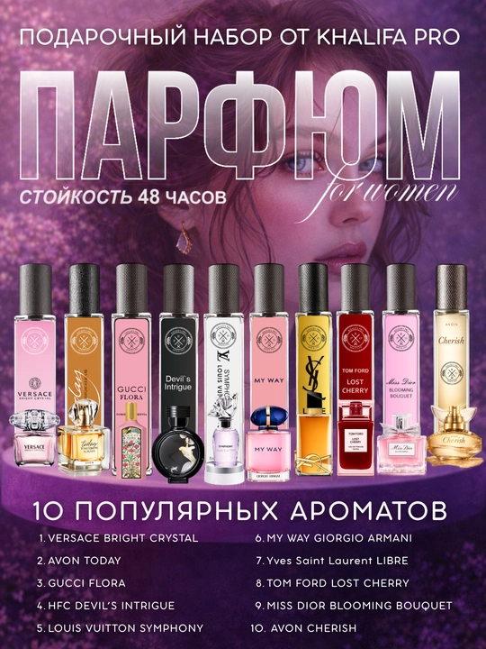 Духи женские набор Libre, Lost Cherry, Miss Dior, My Way, Today, Cherish, HFC, Versace - 
