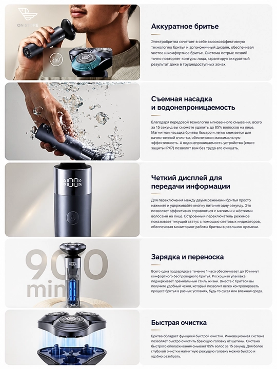 Электробритва Xiaomi Mijia Electric Shaver S302