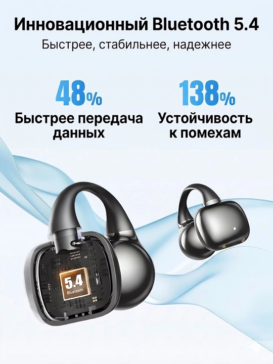 Yagizaai Gen 3 simsiz sport quloqchinlari Clip-on Bluetooth 5.4 ochiq turdagi 50 soat