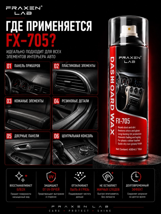 FX-705 полироль для панели автомобиля с антистатическим эффектом