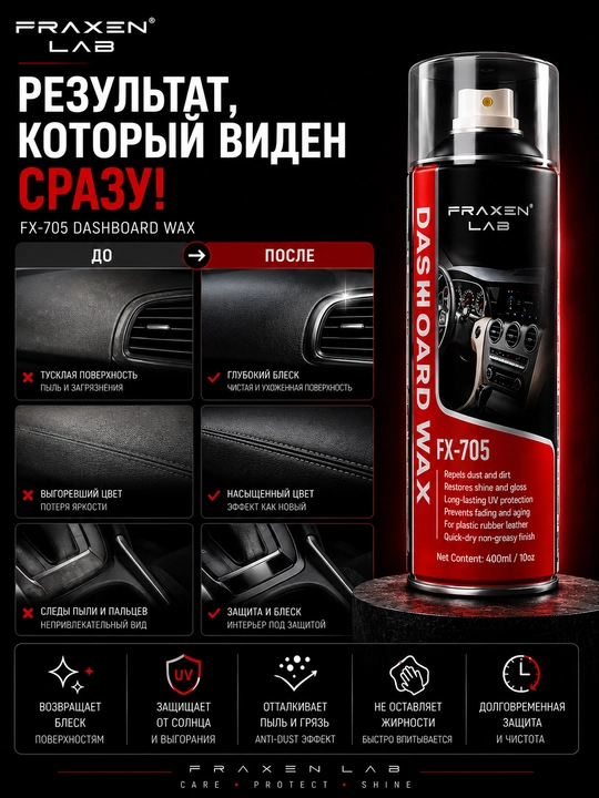 FX-705 полироль для панели автомобиля с антистатическим эффектом