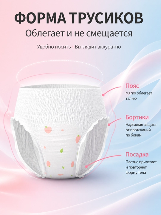 BOTARE Женские менструальные трусы, гигиенические, 5 штук - 