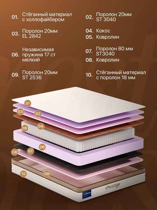 Matras Prestige, ortopedik bir kishilik va ikki kishilik, balandligi 26 sm