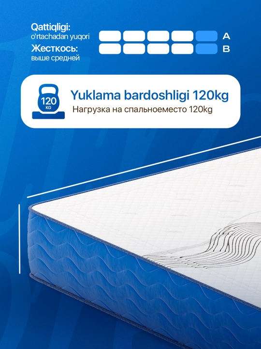 Беспружинный матрас Ultra Soft, анатомический, односпальный и двуспальный, высота 25 см