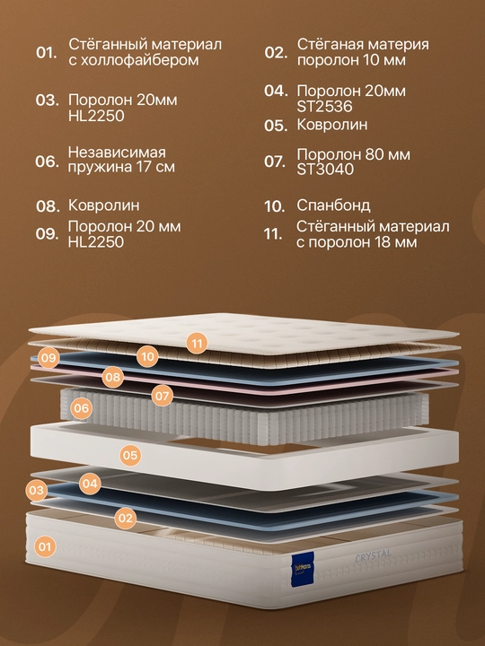 Matras Crystal, anatomik (bir kishilik va ikki kishilik, balandligi 29 sm)