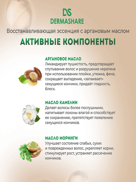 Dermashare First Argan Oil Hair Essence — Питательная аргановая эссенция для волос, 100 мл