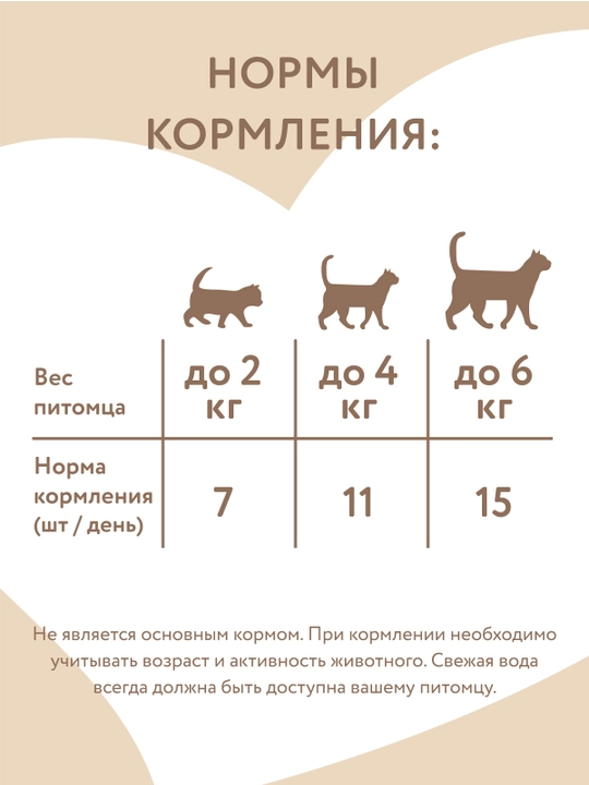 МНЯМС лакомство для кошек Хрустящие подушечки Здоровая кожа и шерсть с птицей 60gr