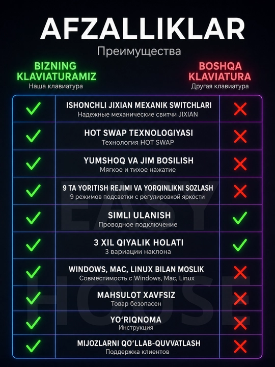 Mexanik klaviatura RGB yoritgichli, o'yin uchun keyboard, 100 tugma, qizil svitchlar