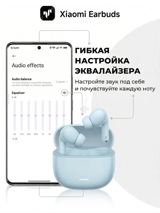 Беспроводные наушники Redmi Buds 8 Lite для iPhone и Android