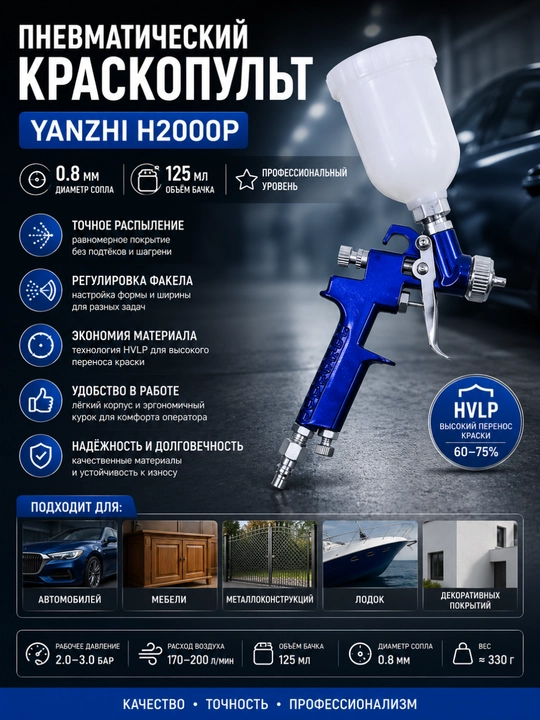 Краскопульт пневматический YANZHI H2000P 0.8 мм, 125 мл, профессиональный - 