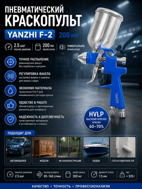 Краскопульт пневматический YANZHI F-2 200 мл, 2.5 бар - 