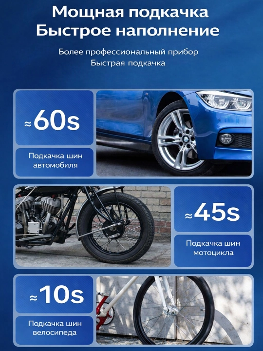 Автомобильный компрессор, электронасос, универсальный
