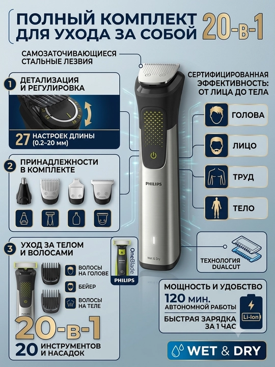 Триммер универсальный 20 в 1  Philips MG9553
