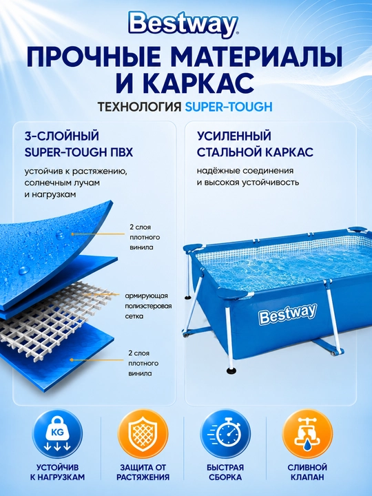 Karkasli basseyn, Bestway Steel Pro 1200 - 7140 l