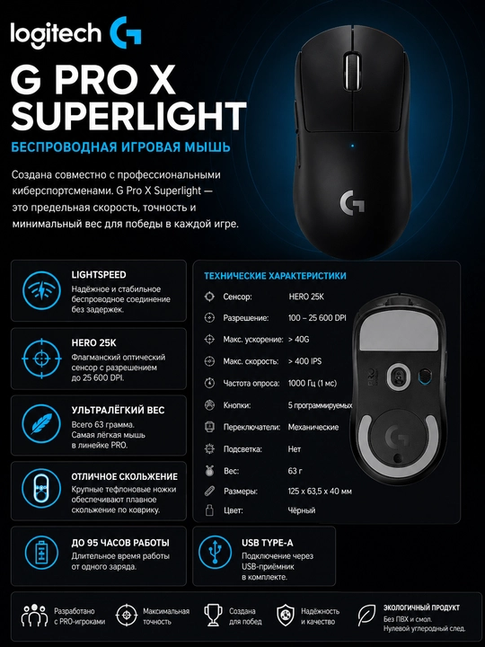 Logitech G Pro X Superlight Black Wireless Gaming Sichqoncha, Qora