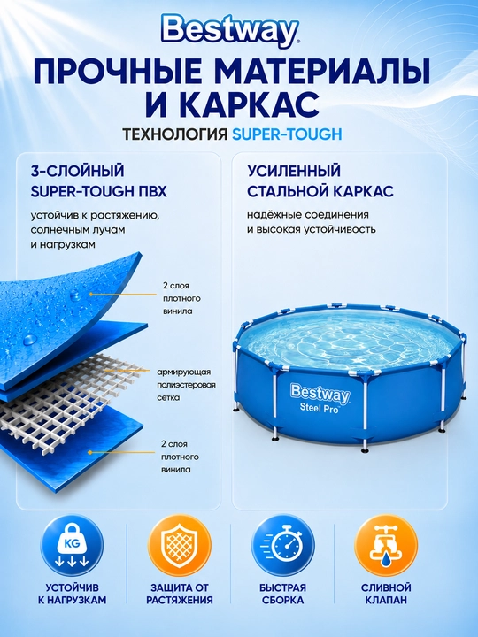 Каркасный бассейн Bestway Steel Pro Max, 4062-10220 л