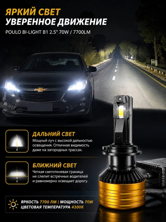 Svetodiod LED linza avtomobil uchun POULO Bi-Light B1 2.5 95W yaqin va uzoq yoritish uchun