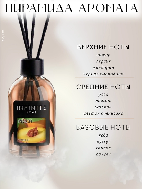Аромадиффузор для дома INFINITE LOVE Peach 110 мл