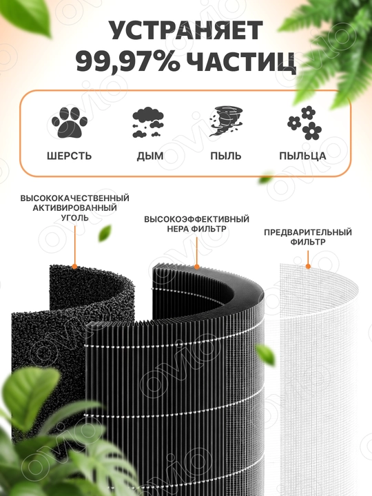 Xiaomi Smart Air Purifier 4 (Lite/Pro H) havo tozalagich + qo‘shimcha filtr