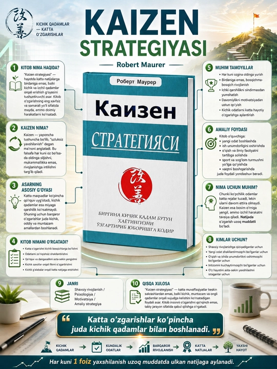 Kaizen strategiyasi, Robert Maurer - 