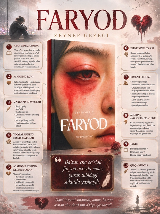 Faryod - Zeynep Gezeci - 
