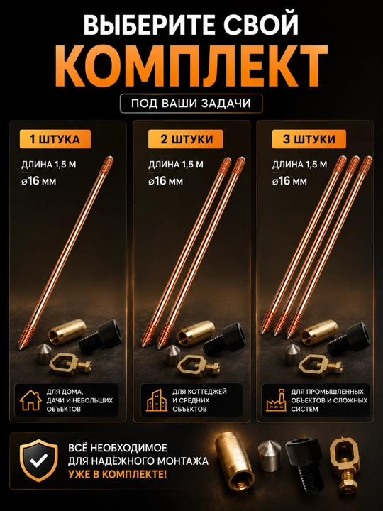 Yerga ulash sterjenlari to‘plami, 1,5 m х Ø16 mm, mis qoplamali, mufta va uchlik bilan