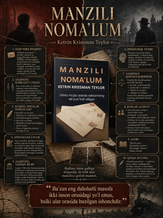 Manzili Noma'lum - Ketrin Krissman Teylor - 
