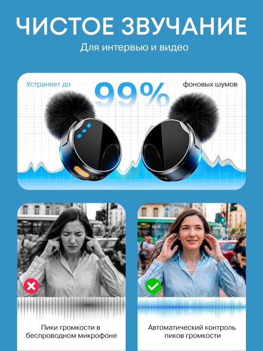Simsiz mikrofon Tech-X Aura Lite, Godox, 2 qabul qiluvchi iPhone/Android, 360° ovoz