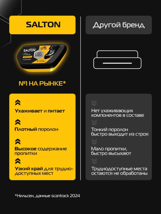 Губка для обуви с дозатором гладкой кожи, черная и бесцветная для Salton