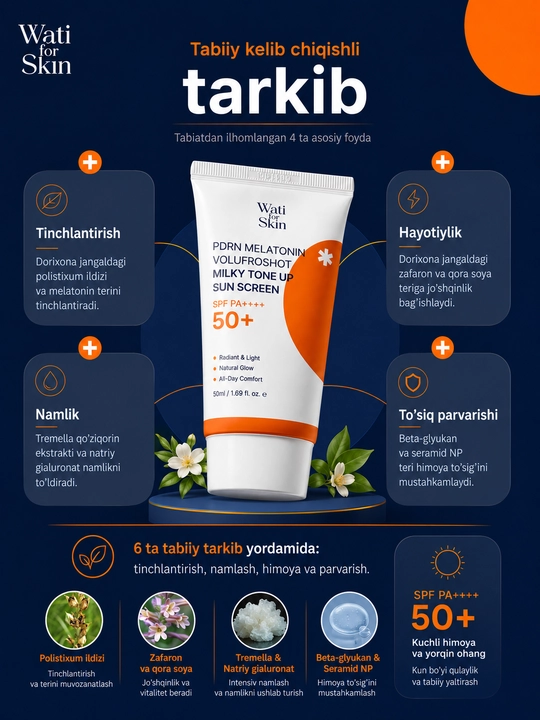 Солнцезащитный крем Wati for Skin PDRN Melatonin Borpro Shot Milky, SPF PA++++, 50 мл