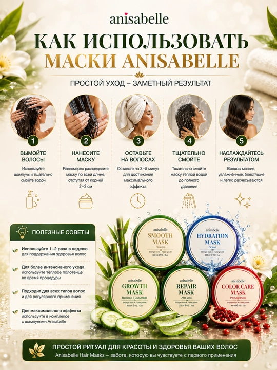 Маска для волос. Anisabelle Hair Mask, 300 мл, увлажнение, восстановление и уход