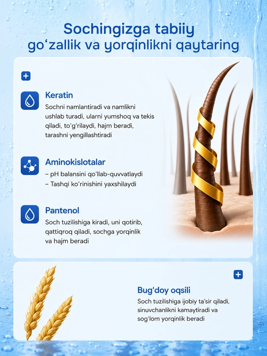 Sochni tiklovchi va namlovchi CORL Amino Acid spreyi – 200 ml