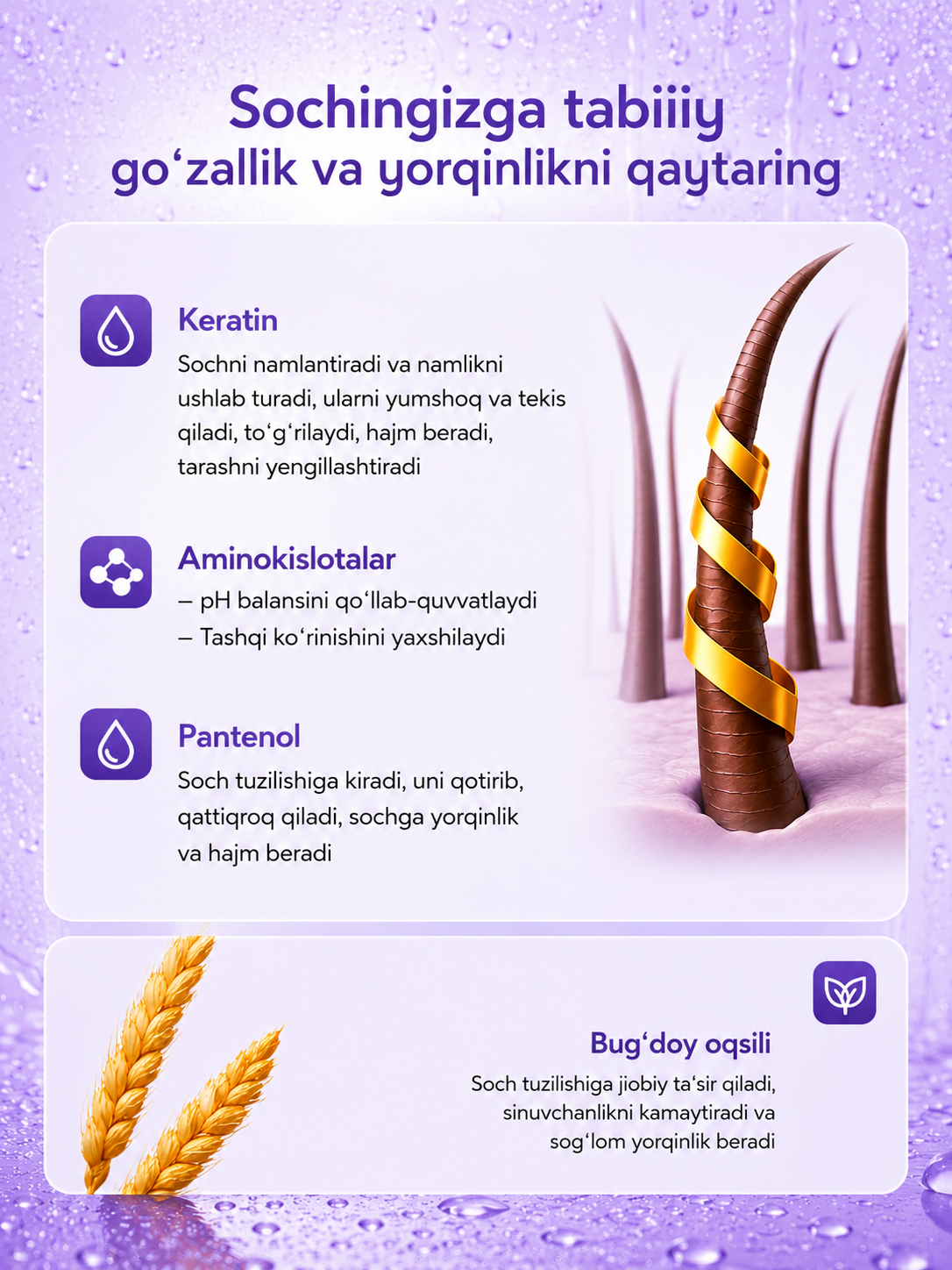 Sochni tiklovchi va namlovchi CORL Amino Acid spreyi – 200 ml