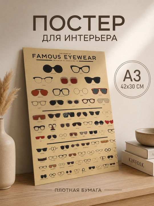 Постер декоративный A3 для интерьера, плакат на стену, винтажный декор для дома и офиса - 