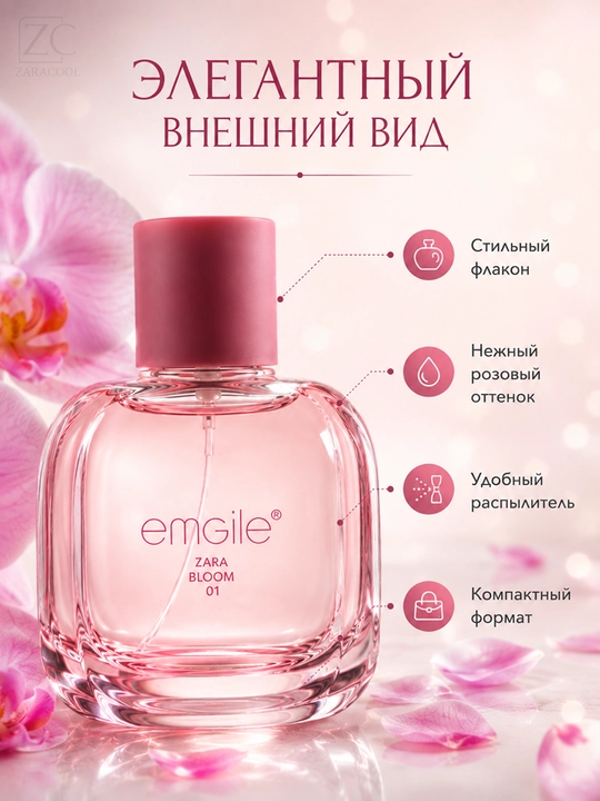 Женский парфюм для повседневного использования и особых случаев