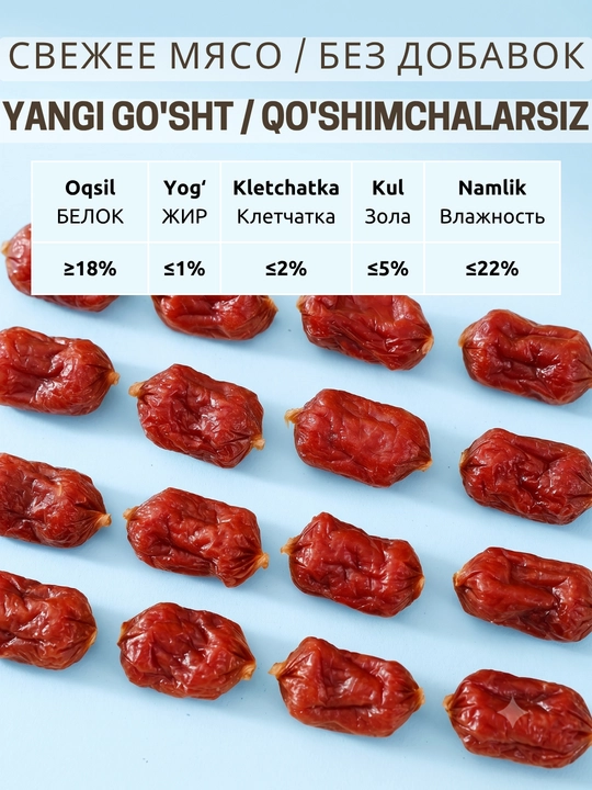 Лакомства для питомцев Kimpets, мясные в форме фиников