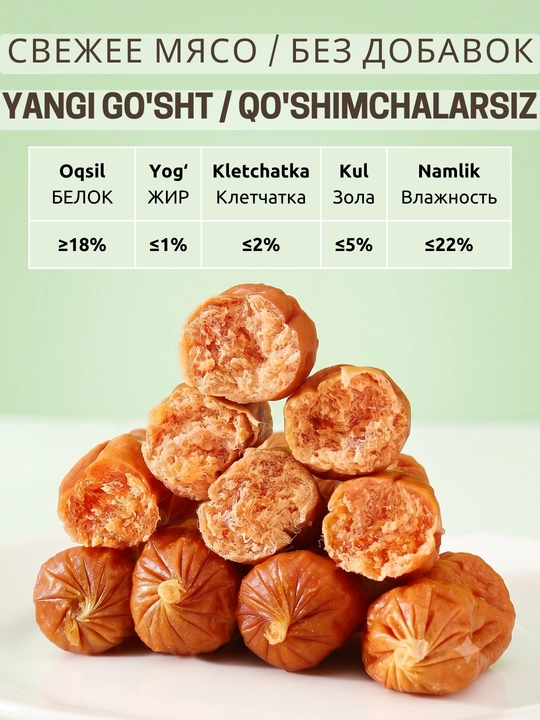 Лакомства для питомцев Kimpets, мясные в форме фиников