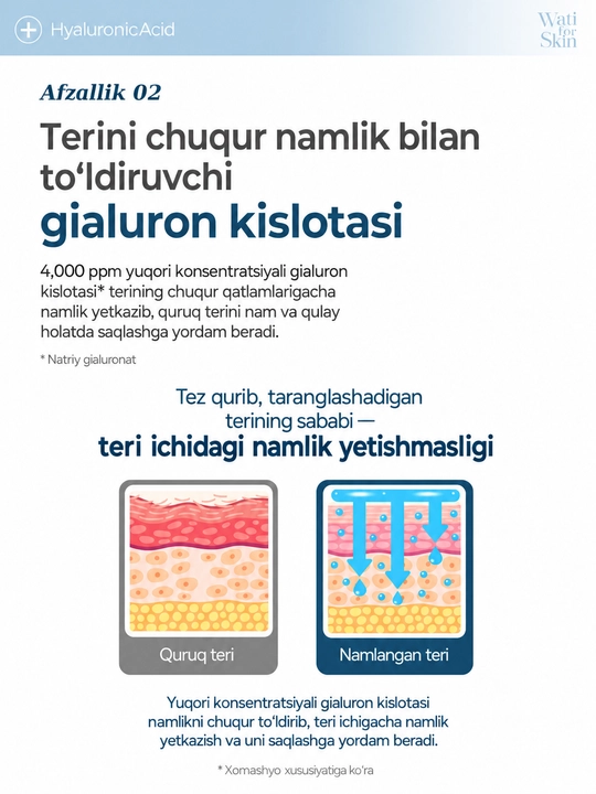 Wati for Skin Galactomyces Hyaluronic Acid Exosome тоник-пилинг для лица, 200 мл