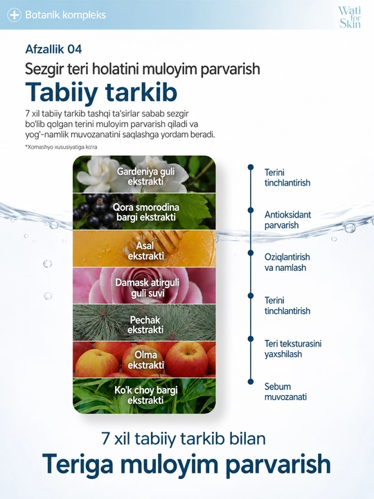 Wati for Skin Galactomyces Hyaluronic Acid Exosome тоник-пилинг для лица, 200 мл